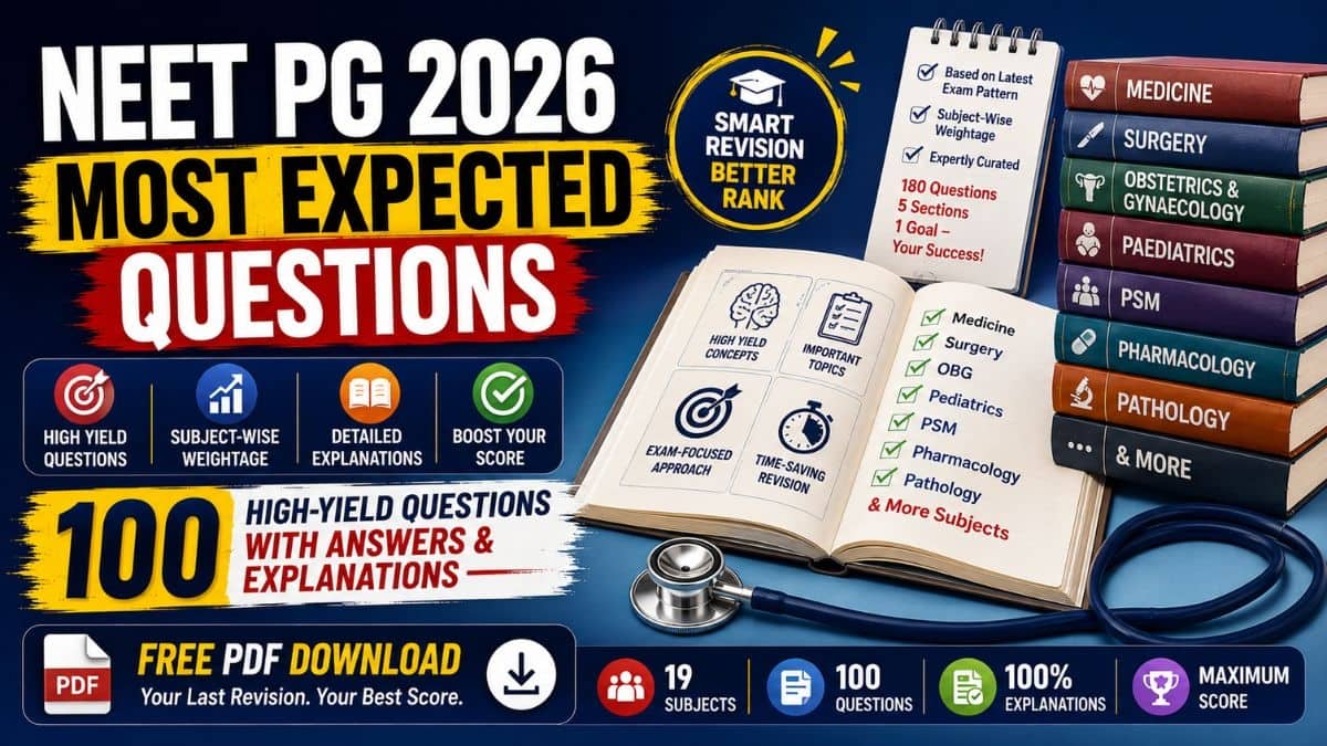NEET PG 2026 Most Expected Questions Based on PYQ Trends